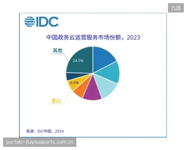 JDG节奏变化能力明显增强：从感知到执行的全链路提升